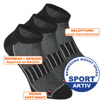Sneaker Sport-Socken antibakteriell schwarz - 2