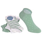 Damen Kurzsocken Baumwolle Ringel Style - 23